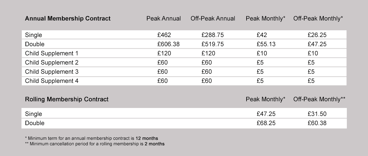 Leisure Memberships Piperdam